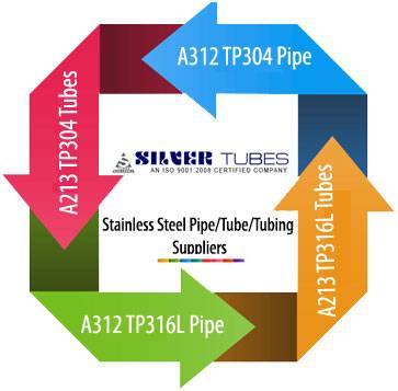 Stainless Steel Pipe Dealers and Suppliers in Delhi